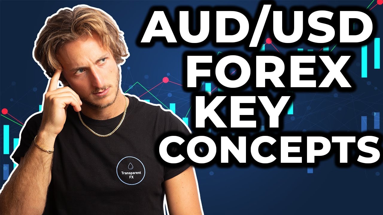 SWING TRADING: AUD/USD – Learn FOREX Key Concepts!