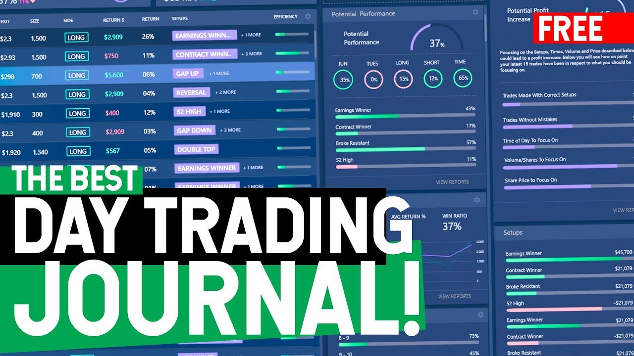 THE BEST DAY TRADING JOURNAL!