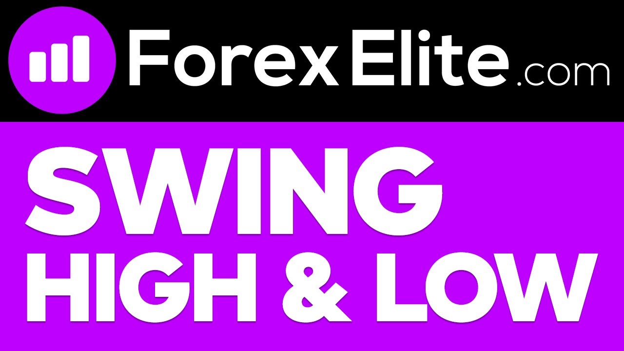 Swing High Swing Low Forex Trading Strategy